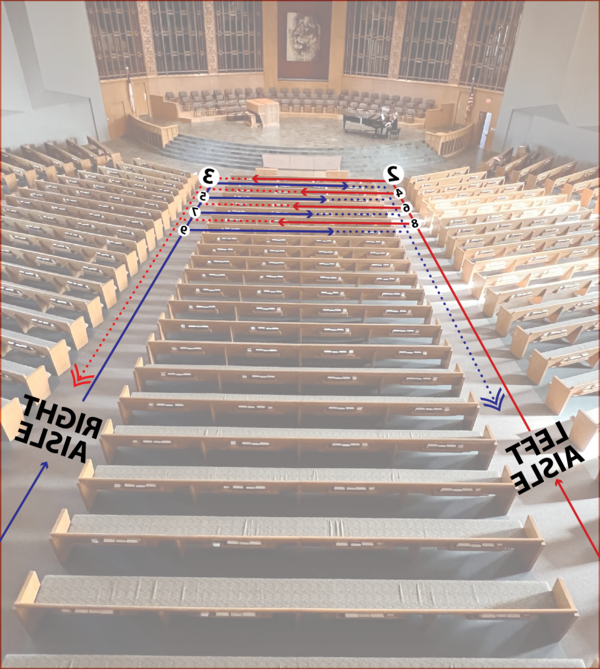 Diagram of the 大学教堂 with arrows indicating marching direction